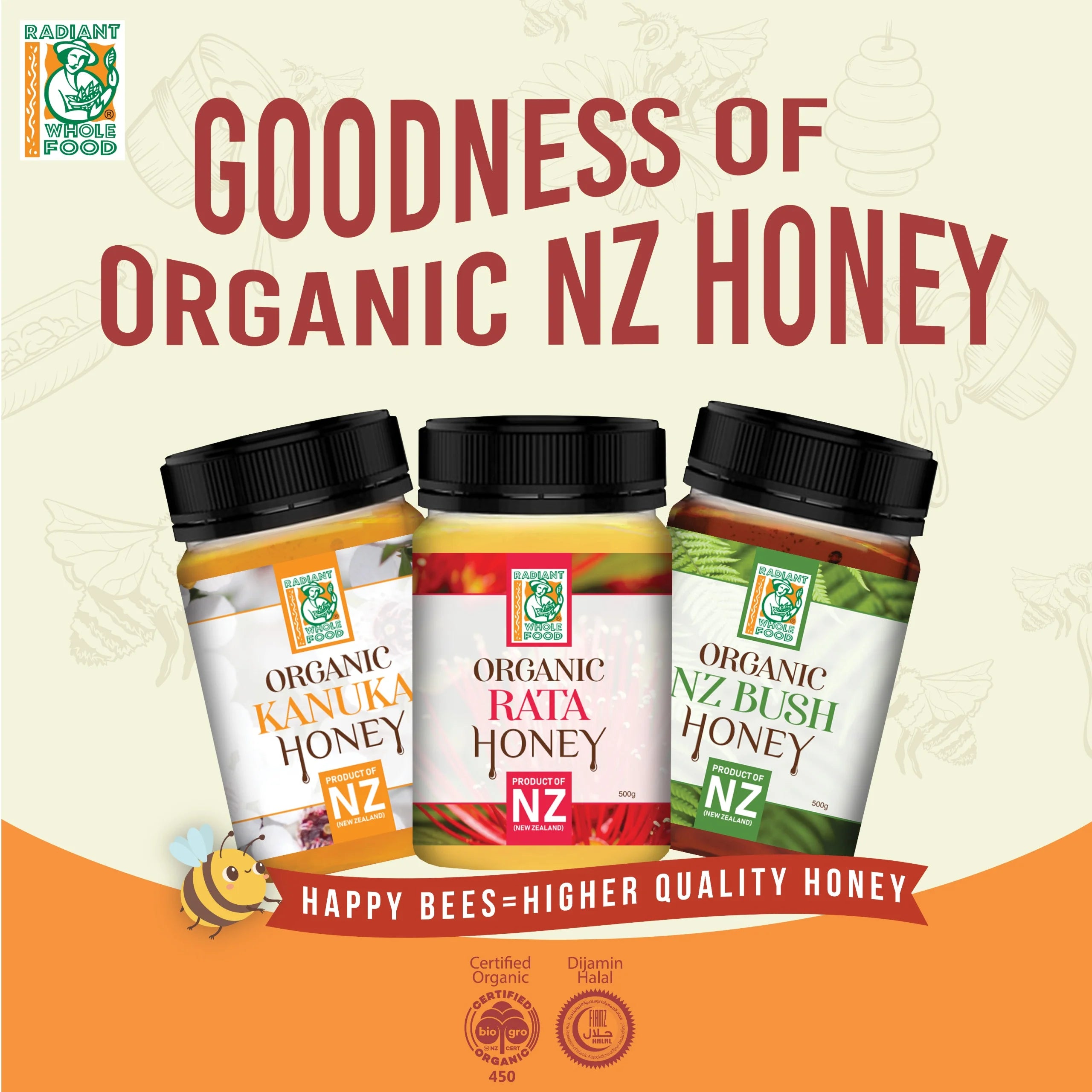 Organic NZ Honey Series — The first of its kind in Malaysia