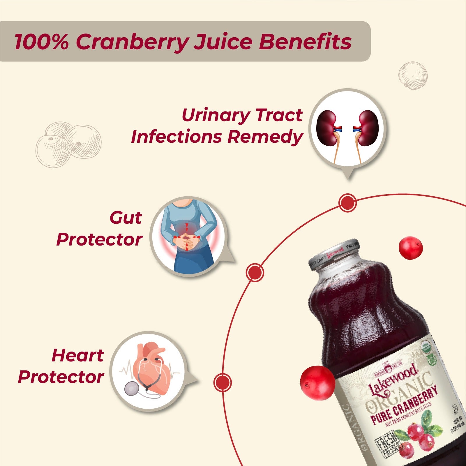 Lakewood Pure Cranberry Juice | Radiant Whole Food | Organic Food ...