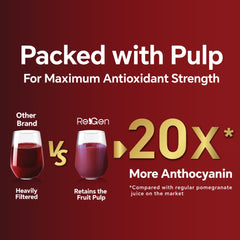 Twin Pack REGEN Organic Pomegranate Juice 946ml –Cholesterol, Heart & Skin Support, Jus Delima