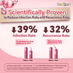 [HALAL] Twin Pack REGEN 100% Organic Cranberry Juice 946ml – Good for UTI & Urinary Health, Jus Cranberi