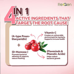 [HALAL] Twin Pack REGEN 100% Organic Cranberry Juice 946ml – Good for UTI & Urinary Health, Jus Cranberi