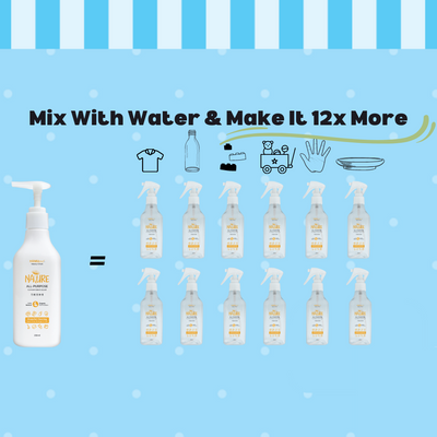 HōMUplus+ Nature All-Purpose 250ml Set with Spray Bottle