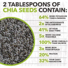 Radiant Organic Chia Seed [Mini Pack]